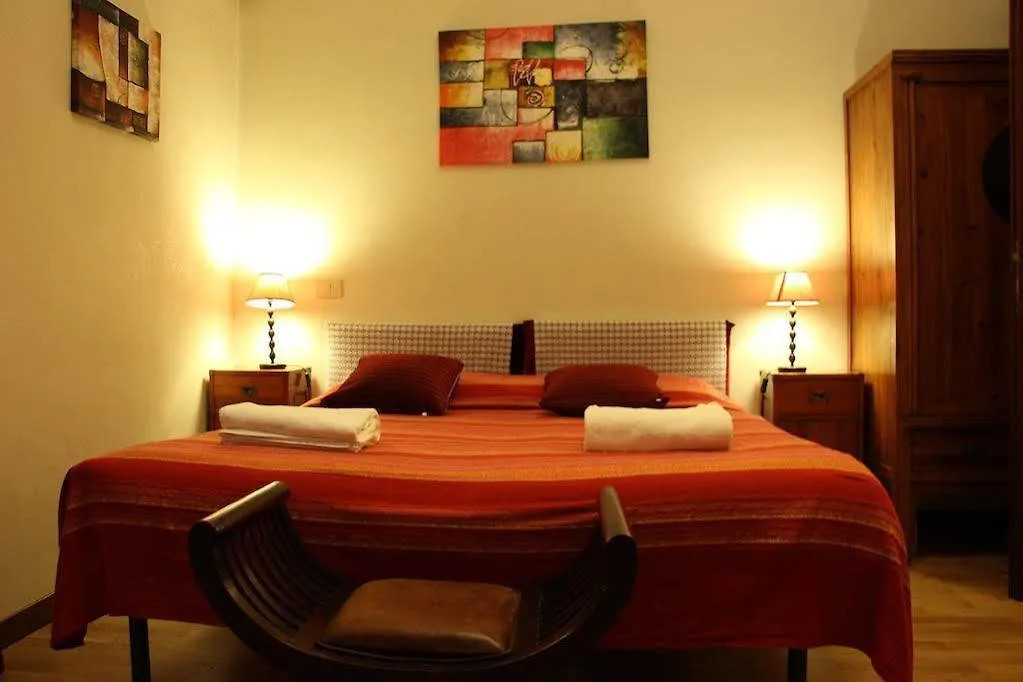 Locanda Sant'Anna Roma